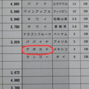 これって野菜 果物 分類や違いをモヤモヤ整理 フードメッセンジャー 豊岡 加奈子 食オタmagazine 食のオタクによる食のオタクのためのマガジン 食オタマガジン