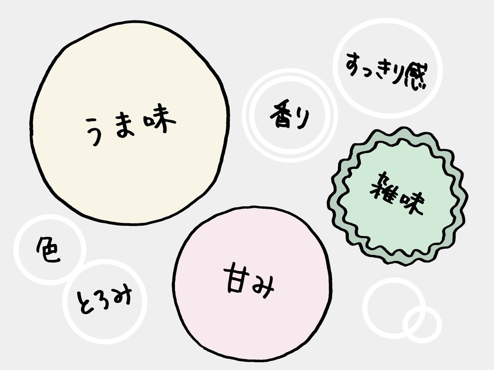 煮出し?水出し?簡単でおいしい「昆布だし」を取る方法を研究!
